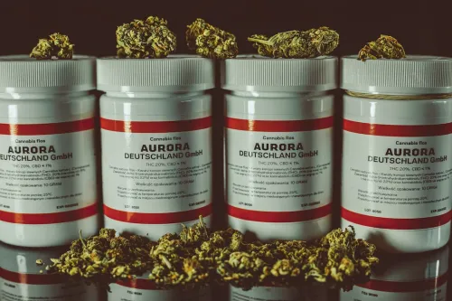 aurora-cannabis-stock-min