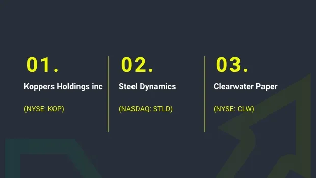 Q4-2021-Materials-value-stocks