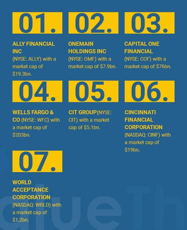 Momentum-drivenfinancialstockstoconsider-1_36c71b0926ab609d8c4654eb68cdf623_800