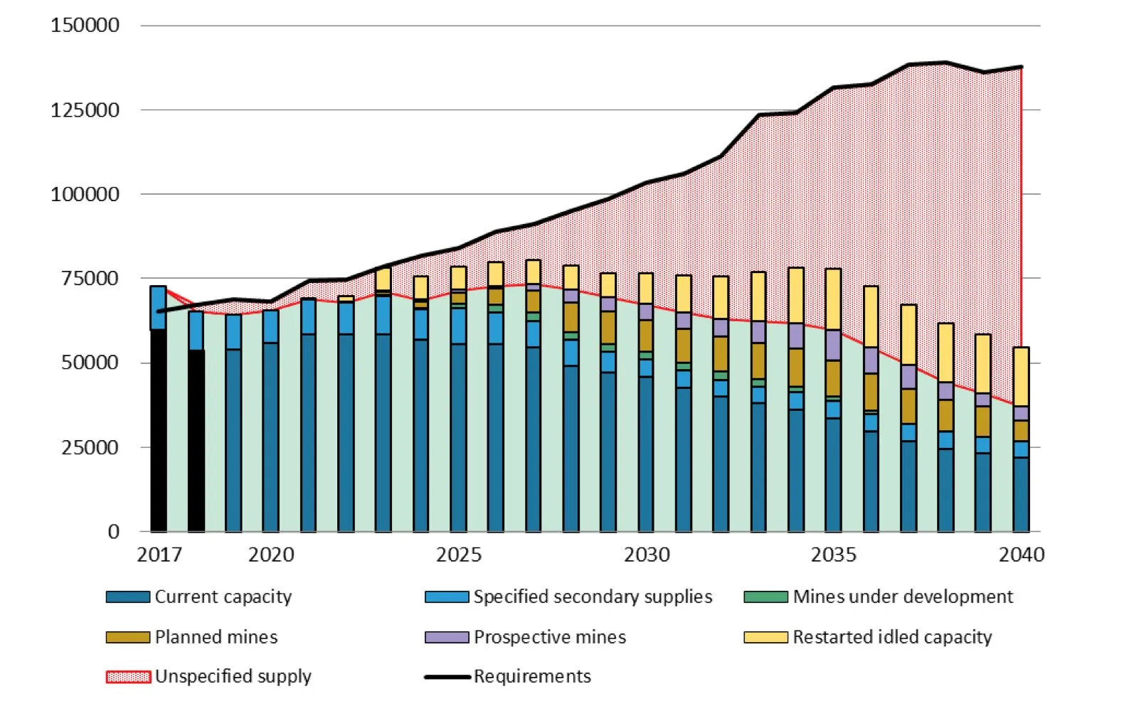 Uranium-25-01-21-Image-3