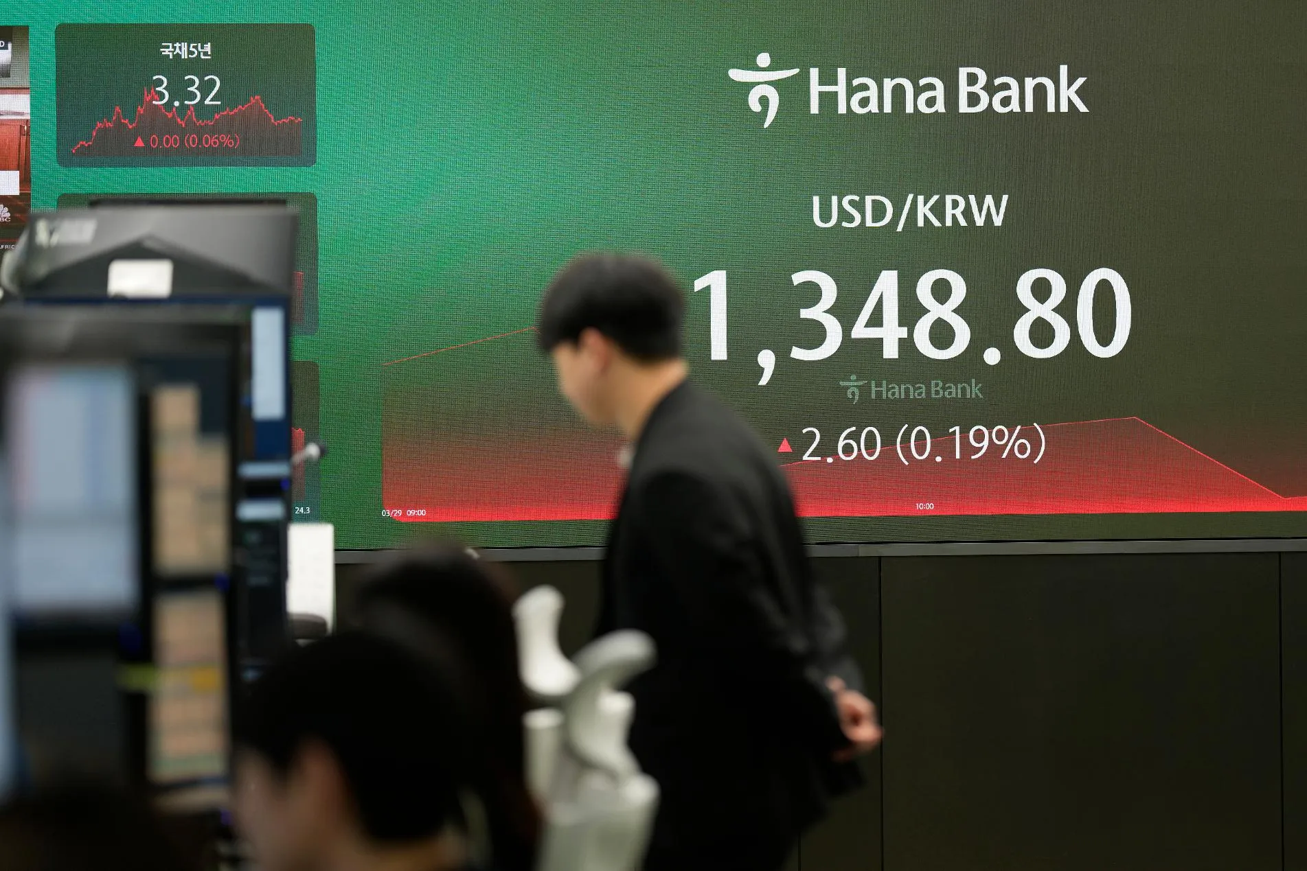 83aa4fa29b9a4942a858d760879f4b20_main_south_korea_financial_markets_37435