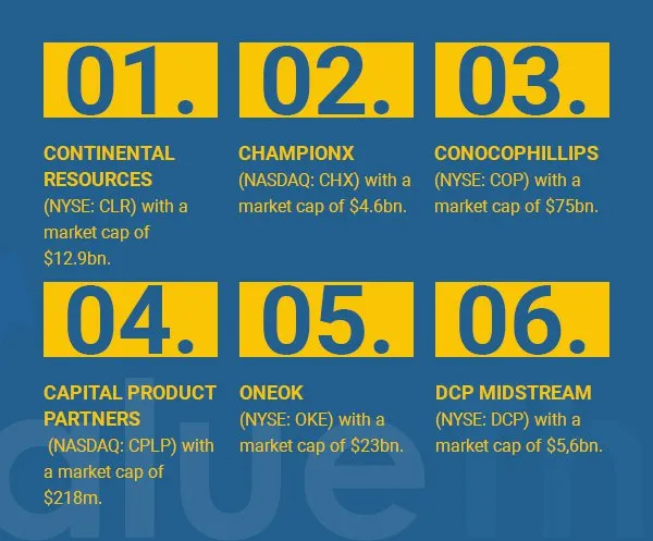 Bestenergymomentumstockstobuy-2__6fa946b0d9a3f6dd1abd06c4a4f2c4ad_800