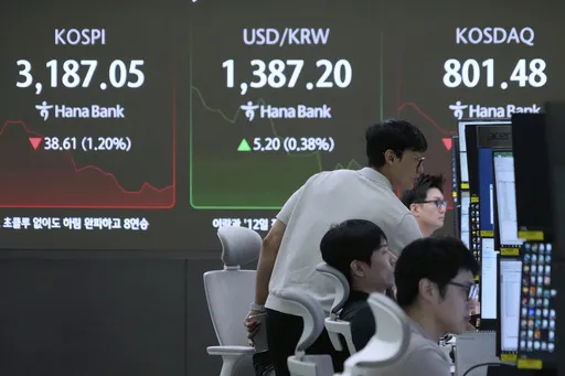 6f1fa3413f0d428da54bd053ab583374_preview_south_korea_financial_markets_83609