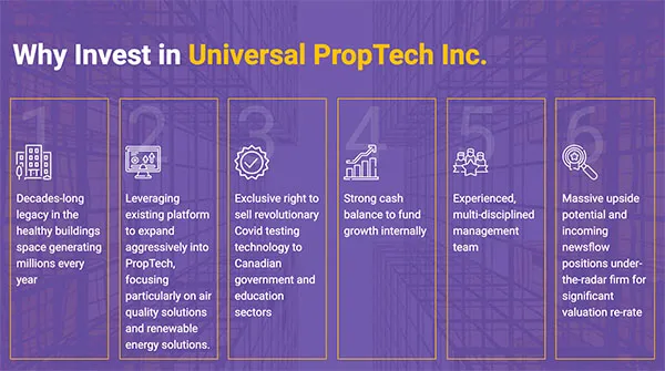 UPI001-LP4-Build-Assets-VTM-Why-Invest-Image