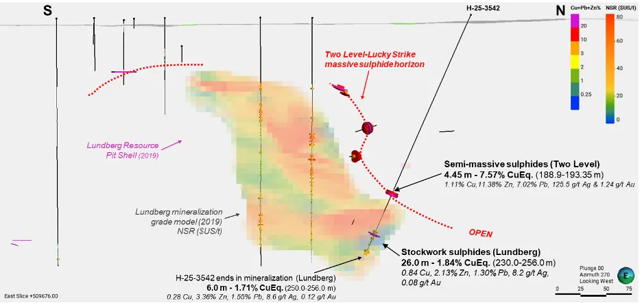 Canterra Thermal Imaging