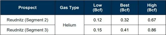 mcf_energy_ltd__mcf_energy_unveils_promising_update_on_substanti-(3)