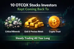 Infographic with icons for Critical Minerals, Gold, and Crypto Trust, labeled "10 OTCQX Stocks Investors Kept Coming Back To."