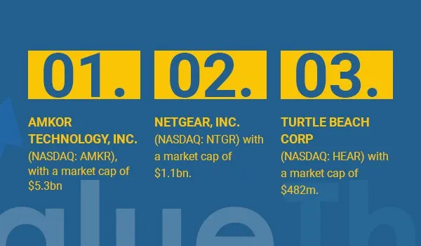 BestTechnologygrowthstocks-1_8c5bb9349c046b633a0b0fef927e2ea4_800