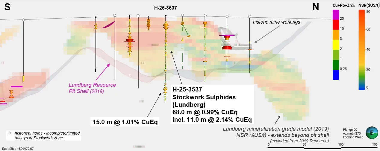 2025-06-23-ctm-fig-3