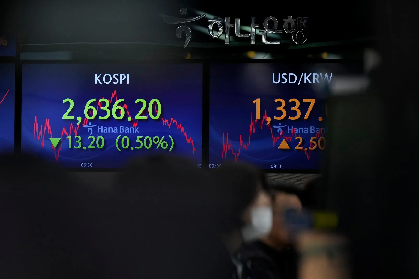 5d5f82605d2d467b951b81f06895bc4a_main_south_korea_financial_markets_31494