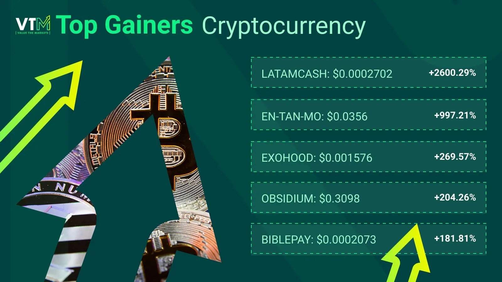 Gainers-24-Jan-DF-1600x900px-min