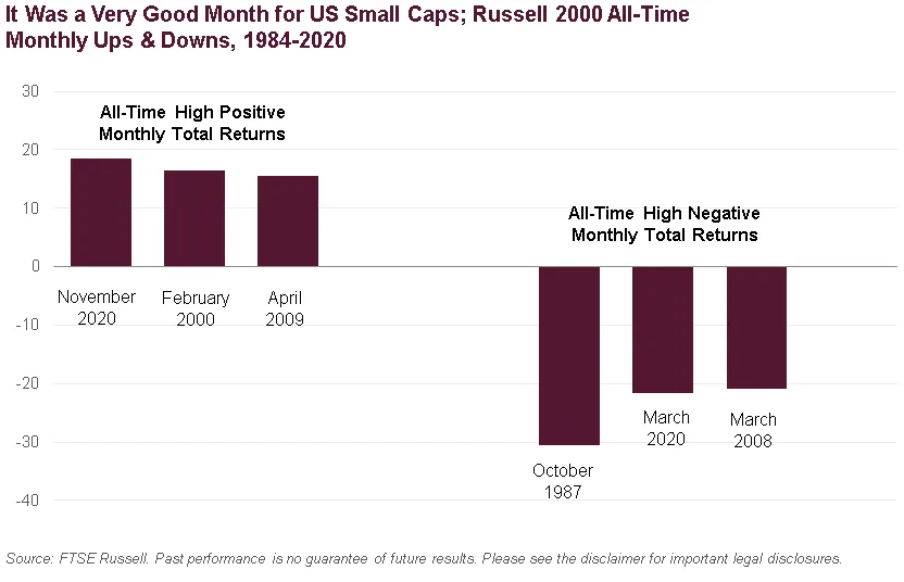 FAANG-08-12-20-Image-2