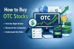 How to Buy OTC Stocks