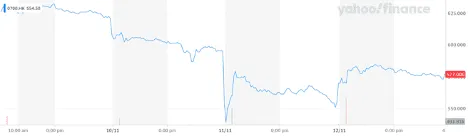 Chinas-Big-Tch-Control-13-11-20-Image-5