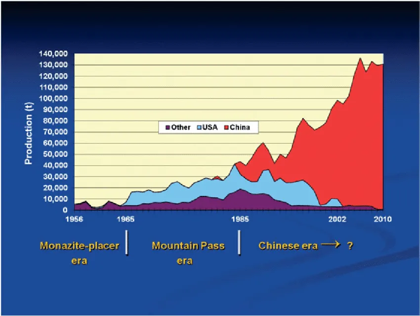 Rare-Earth-Elements-02-10-20-image-4