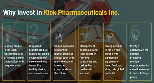 KP1001-ProLP1-build-assets-VTM-Why-Invest-Image