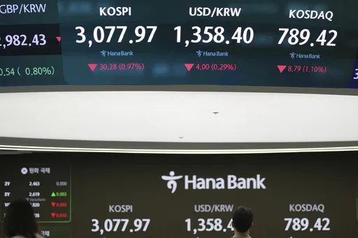 3af28b84cdbe4b88a21f2f65f13e7d8a_preview_south_korea_financial_markets_30159