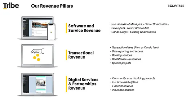 TPT001-LP1-Build-Assets-Content-Image-1.2