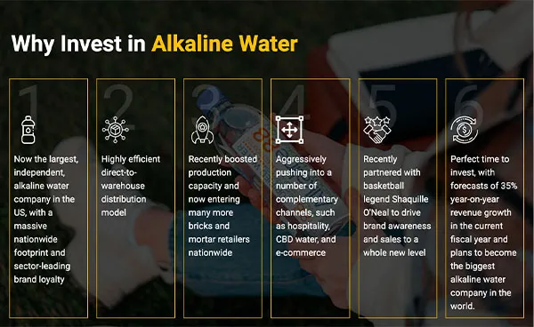 AWC004-LP1-Build-Assets-VTM-Why-Invest-Image