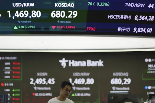 9c04ed49813a4df9b2ea80413318c5df_preview_south_korea_financial_markets_88343