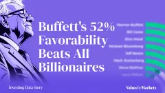 Buffett Favourability among billionaires Infographic