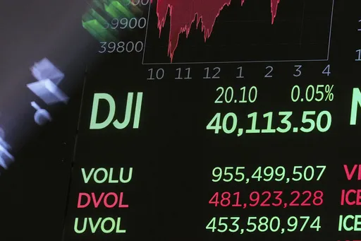 e7e3cad378464993b359b386623c1dc5_preview_financial_markets_wall_street_67479