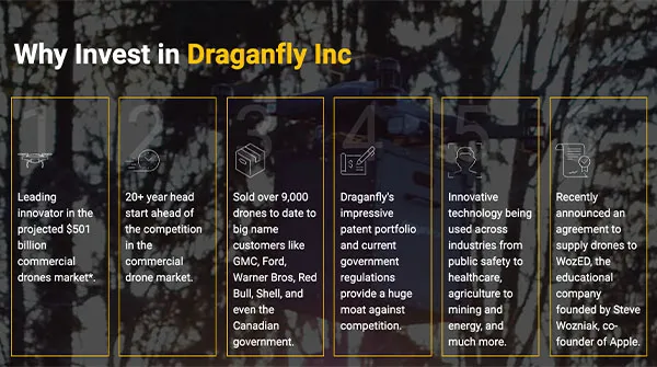 DF003-LP1-Build-Assets-VTM-Why-Invest-Image