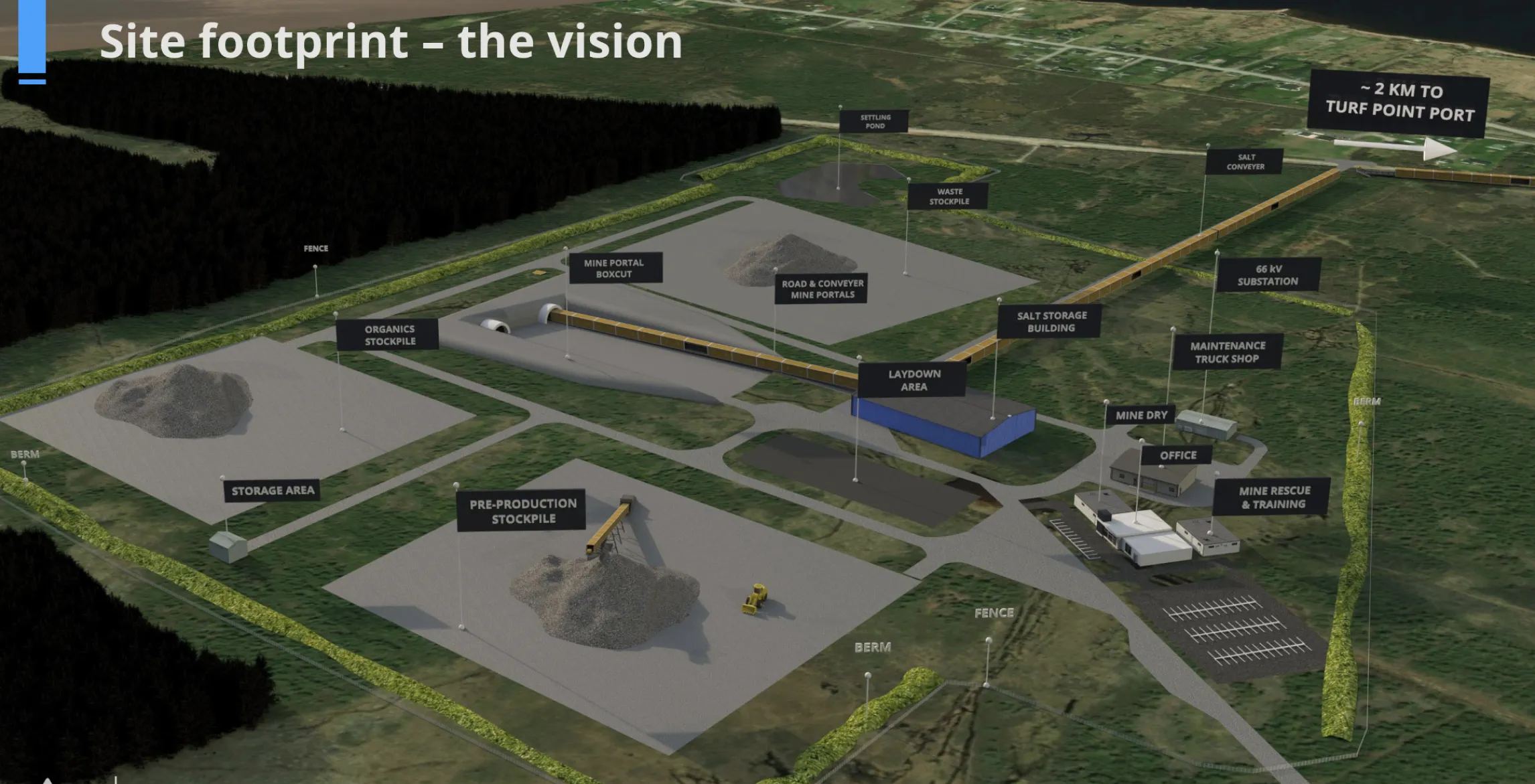 A vision of the Great Atlantic Project future site footprint