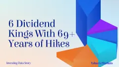 6 Dividend Kings With 70+ Years of Hikes_ Featured Image